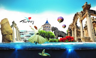 Türkiye'de Yıldan Yıla Turist Sayısı
